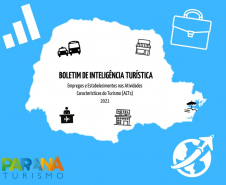 Boletim de Inteligência Turística 2021